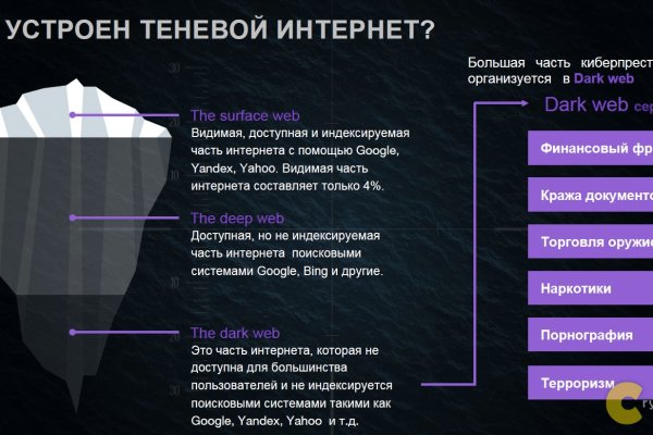 Зайти кракен через тор