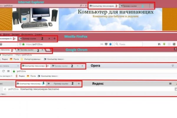 Кракен это современный даркнет маркетплейс