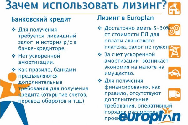 Запрещенный сайт кракен