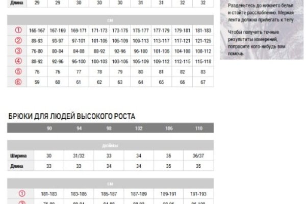 Что такое сайт в россии