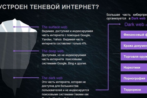 Kraken ссылка kraken torion