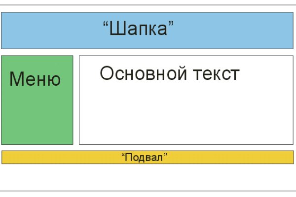 Картинка кракен маркетплейс