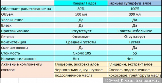 Кракен маркет даркнет speed up
