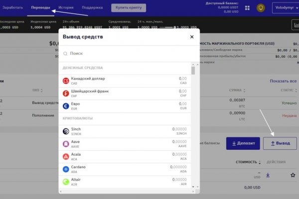 Ссылки на кракен блэкспрут